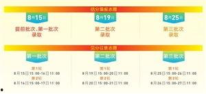 昆明今日最新爆料新闻,神秘事件引发全城热议  第2张